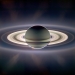 What are Saturn’s Rings Made out of?