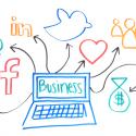 social media, business with social media, how to use social media to promote work